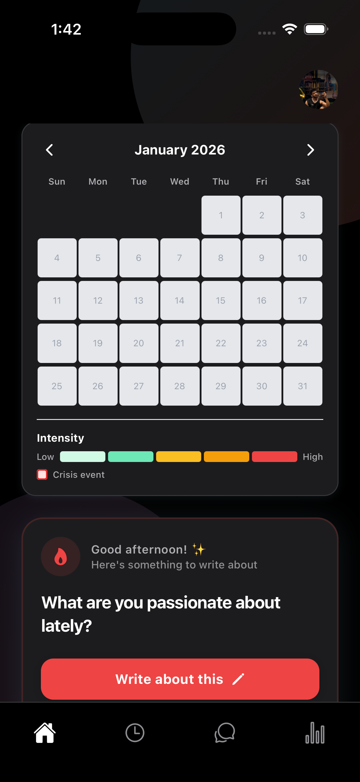 Mood Analytics